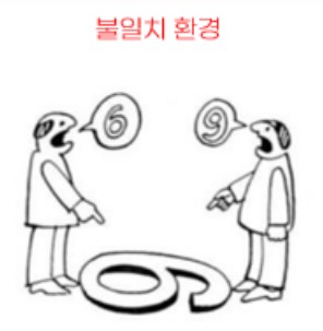 불일치 환경 일러스트